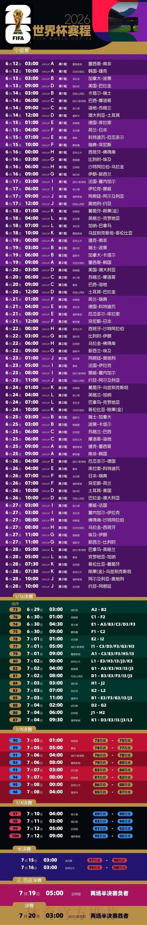 2026世界杯竞猜网站精选推荐排行榜深度解读
