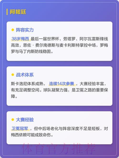 2026世界杯夺冠热门球队全面解读