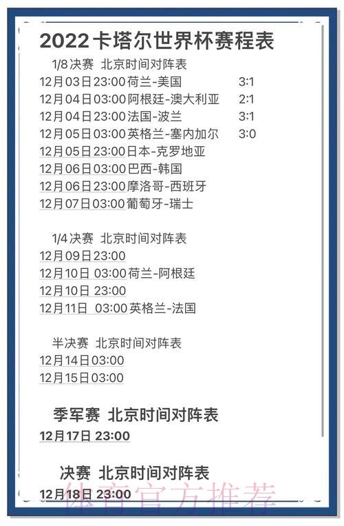 如何更准确可靠地预测世界杯比赛比分