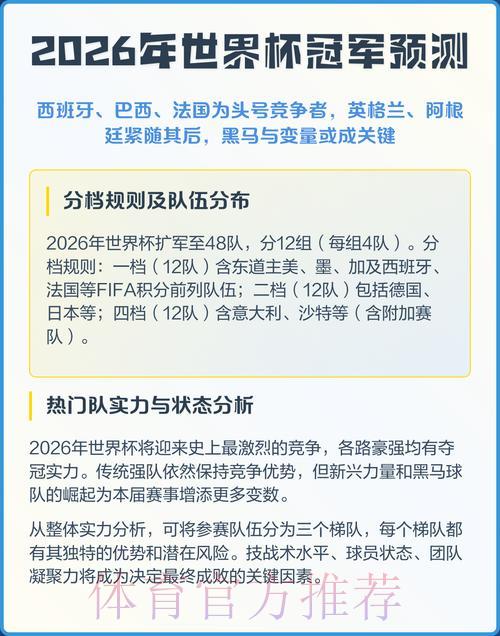 2026年世界杯深度解析与权威预测