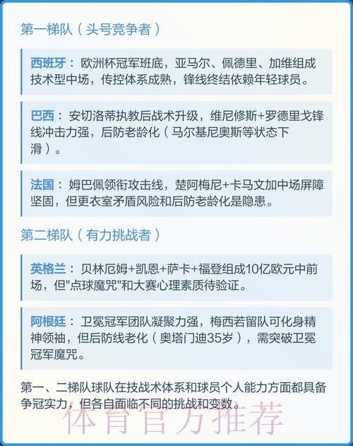 2026年世界杯深度解析与权威预测