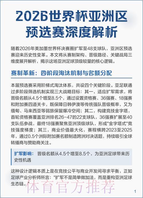 2026世界杯预选赛安卓热门应用推荐