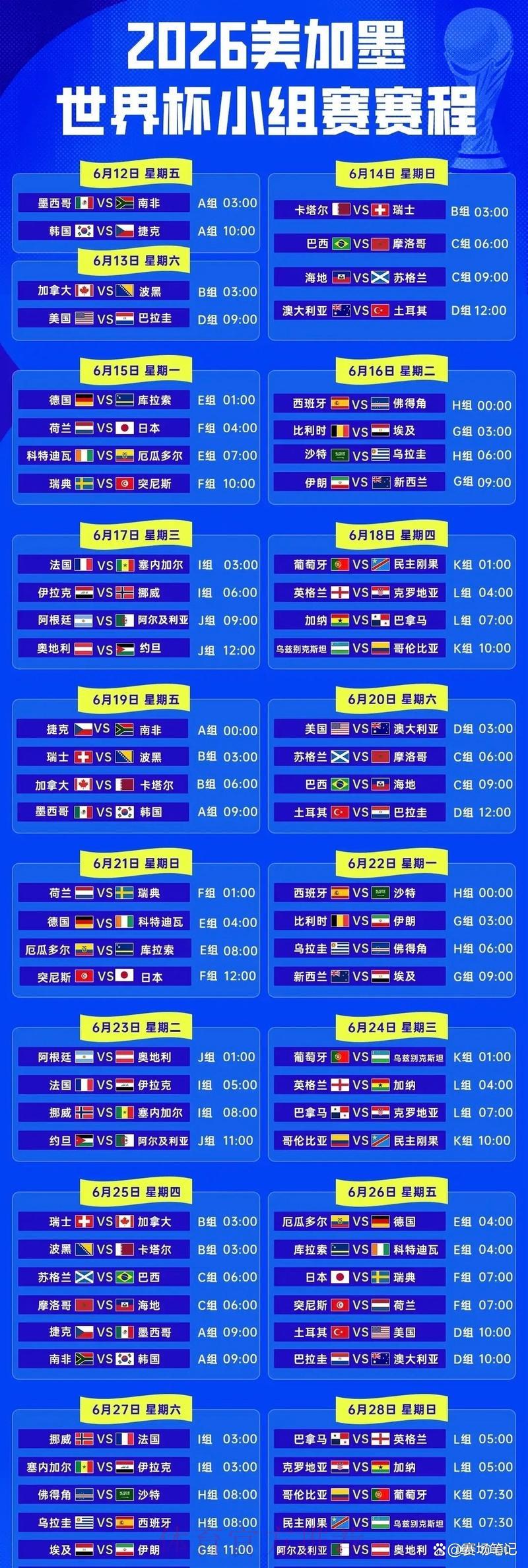 2026世界杯赛事比分实时更新