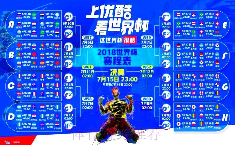 世界杯免费直播频道资源汇总