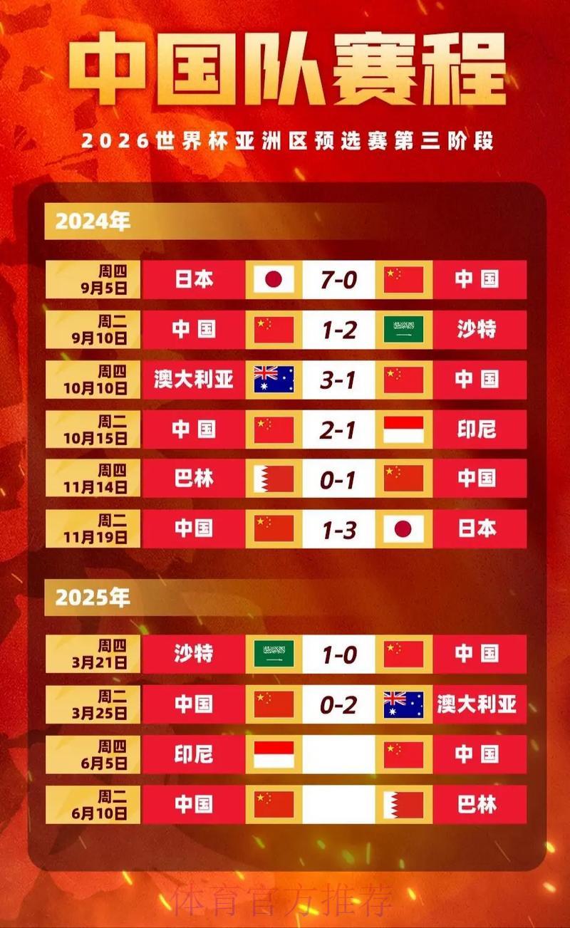 世界杯竞猜平台:实时赔率解析助您轻松获益 世界杯竞猜平台:实时赔率解析助您轻松获益