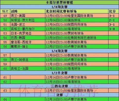 世界杯赛事历史数据深度解析