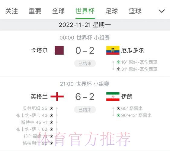 世界杯赛事实时比分,精彩战况一手掌握 世界杯赛事实时比分,精彩战况一手掌握