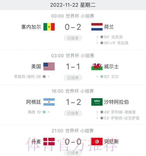 世界杯赛事比分安卓版