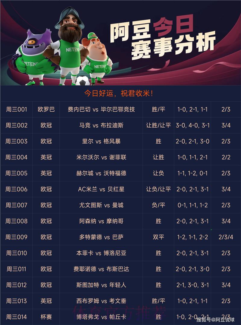 世界杯竞猜指南：最受博彩玩家青睐的热门球队盘点