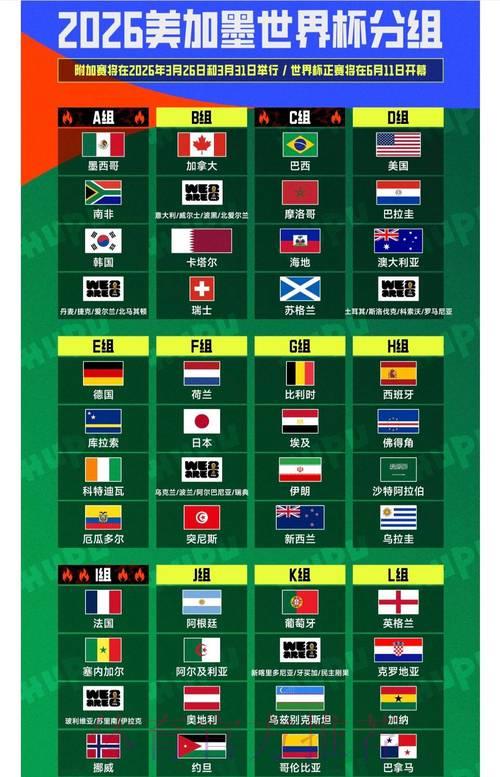 2026世界杯竞猜平台哪个最可靠?权威推荐指南 2026世界杯竞猜平台哪个最可靠?权威推荐指南