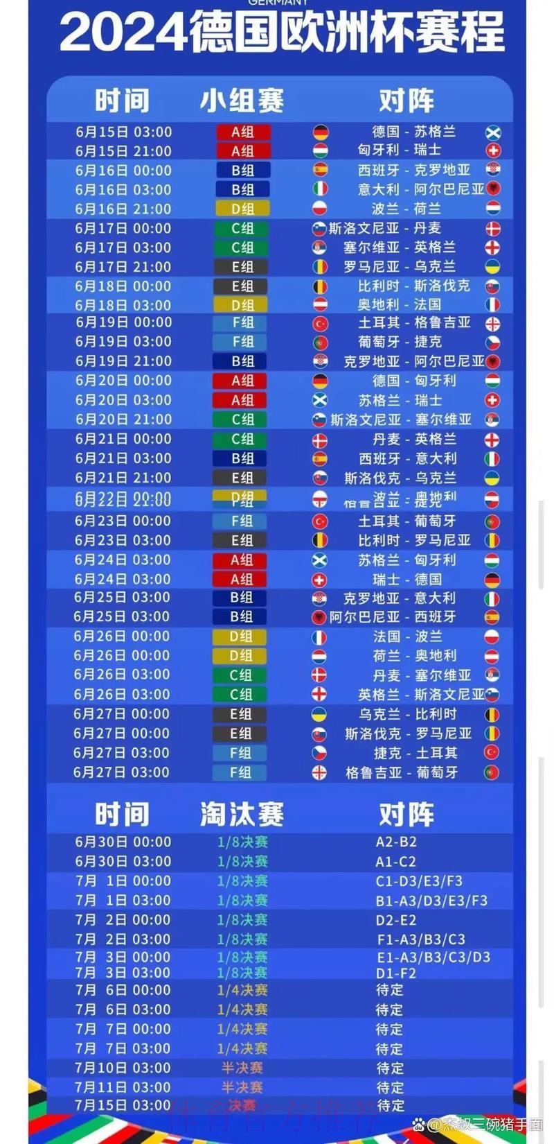 世界杯历届赛事比分实时在线查询 世界杯历届赛事比分实时在线查询
