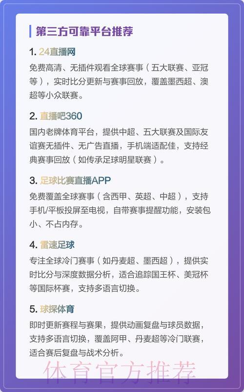 世界杯实时比分追踪直播平台深度解析