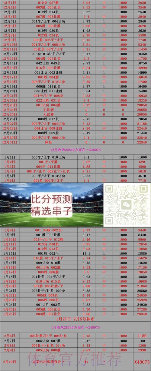 世界杯实时比分追踪直播平台深度解析
