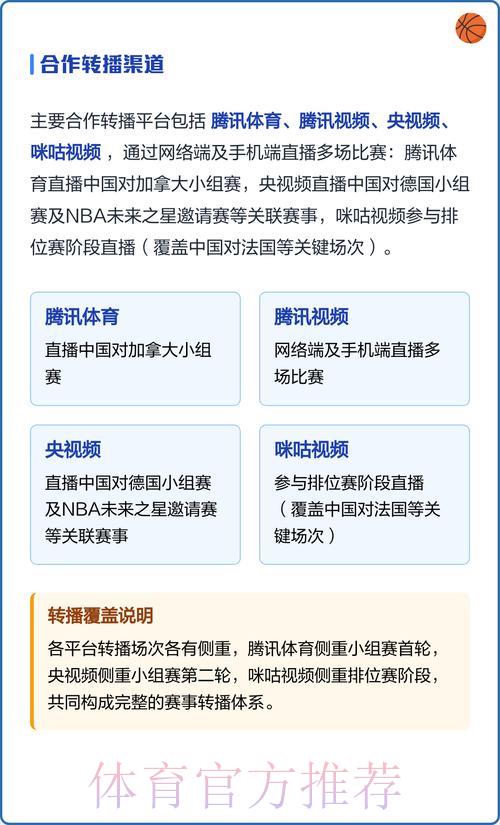 世界杯官方直播频道收看指南 世界杯官方直播频道收看指南