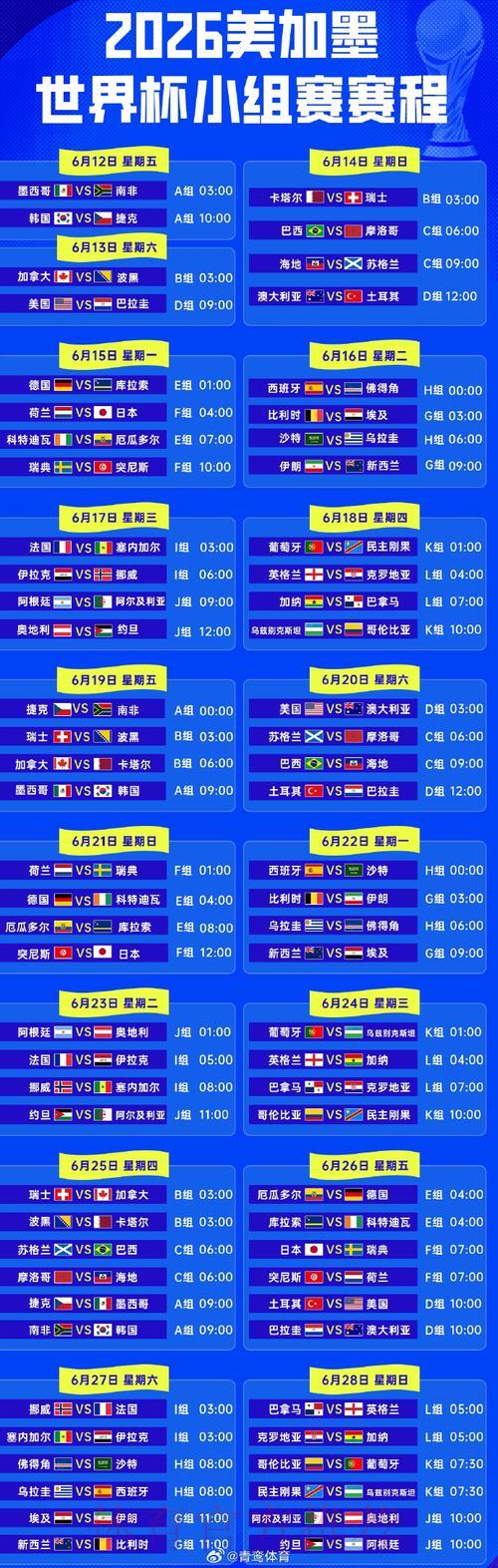 2026世界杯实时比分直播最新动态