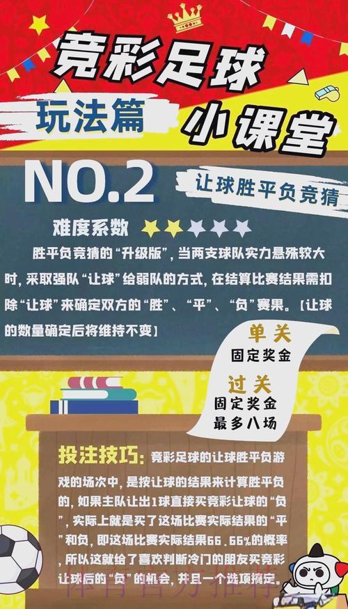 2026世界杯竞猜指南：掌握技巧提升胜率的实用策略