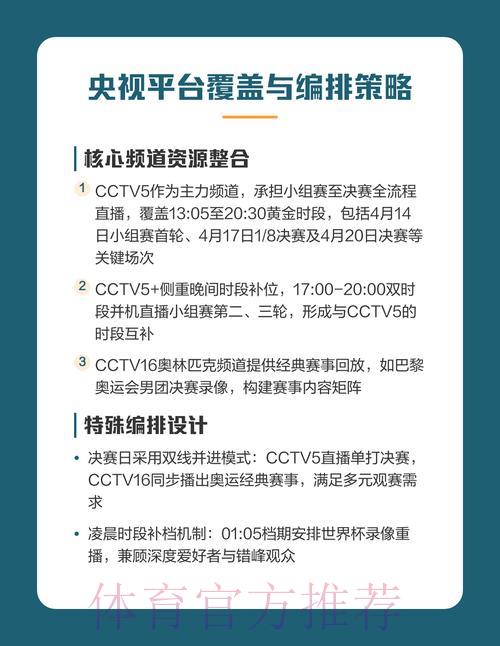 网络直播世界杯全方位深度解读与观赛攻略