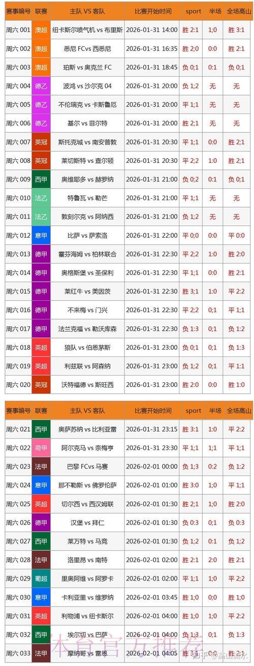 探析2026年世界杯博彩赔率的未来走势预测