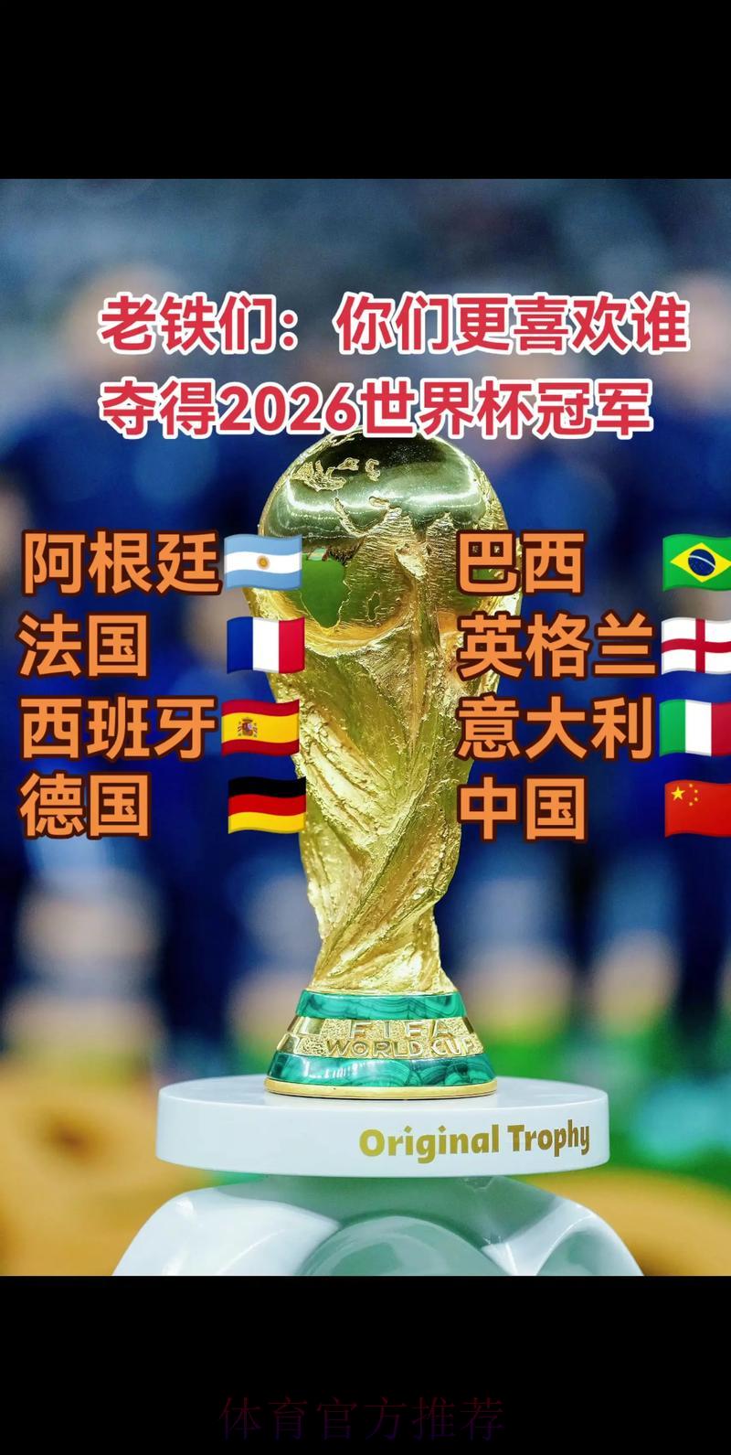 2026世界杯前瞻：谁将笑到最后，夺冠悬念一触即发？