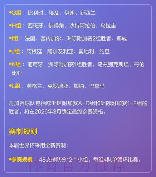 全面剖析：2026世界杯竞猜应用的发展前景与未来走向