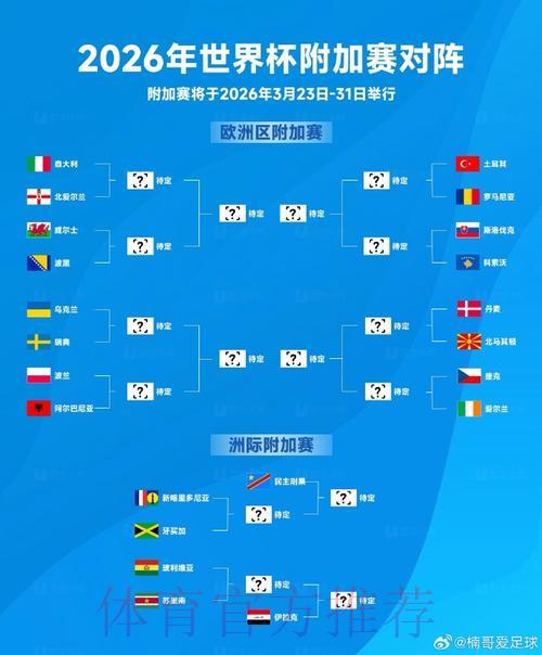 2026世界杯免费精选盘口资源网址获取完全指南